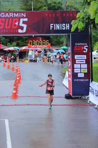 BIB: 96080, 201
                            <button type="button" onclick="openModal(5745854)" class="btn btn-primary btn-sm float-right btn-popup" data-toggle="modal" data-target=".modal-high-quality">
                        <i class="fas fa-shopping-cart"></i> Add to Cart
                    </button>
                                            <button type="button" onclick="isThisMe(5745854, true)" class="btn btn-success btn-sm float-right btn-popup btn-isme hidden" data-toggle="tooltip" data-placement="bottom" title="นี่คือรูปของคุณใช่ไหม คลิกที่นี่เพื่อเอาเข้าอัลบั้ม">
                        <i class="fas fa-plus"></i> Add to album
                    </button>
                    <button type="button" onclick="isThisMe(5745854, false)" class="btn btn-warning btn-sm float-right btn-popup btn-isnotme hidden">
                        <i class="fas fa-ban"></i> Remove from album
                    </button>